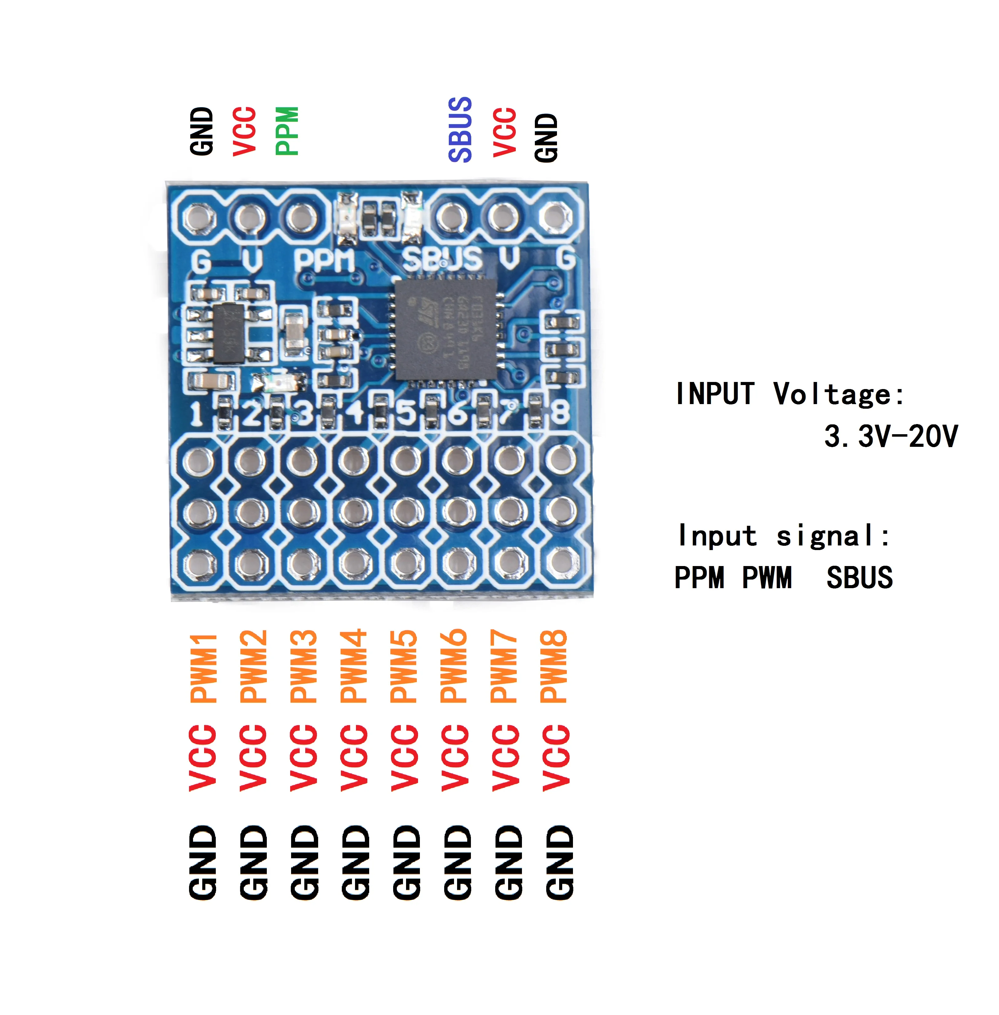 JHEMCU 8CH Receiver PWM PPM SB - Receiver Sbus 8Ch review and price