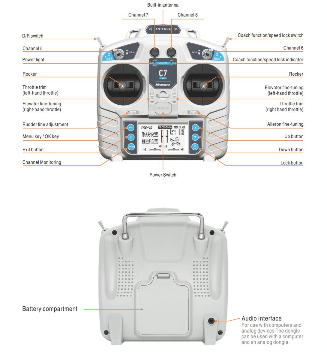 MicroZone MC7 Controller C7 MI - Rc Hobby Shops review and price